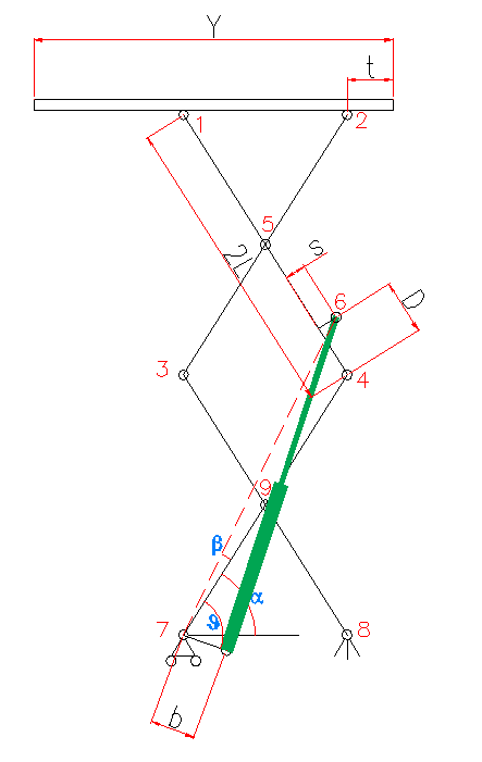 SCHEMA-SOLLEVATORE